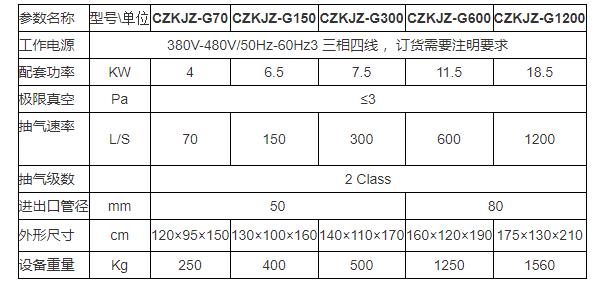 抽真空系統參數.jpg