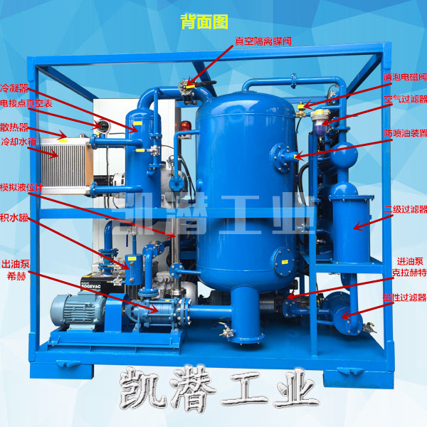 潤滑油真空濾油機