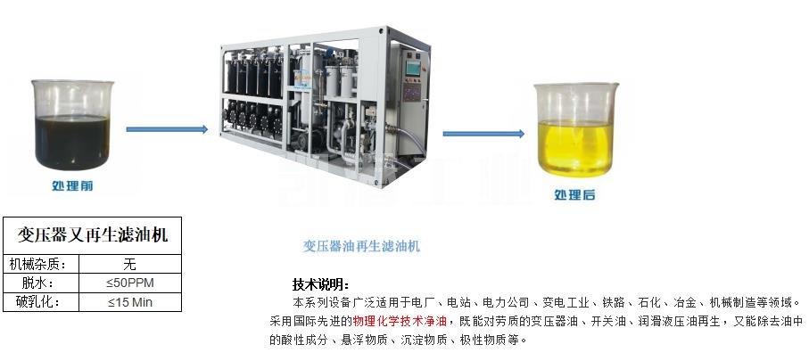 變壓器雙級真空濾油機